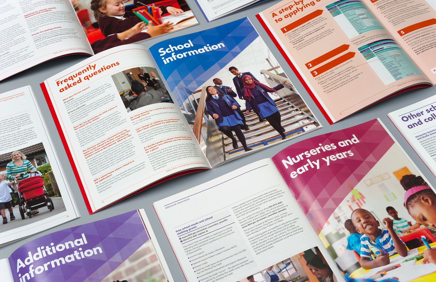 Hammersmith & Fulham Council – school admission brochures